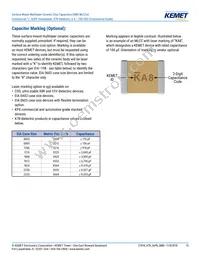 C0402C221J5RALTU Datasheet Page 15