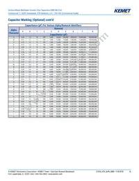 C0402C221J5RALTU Datasheet Page 16