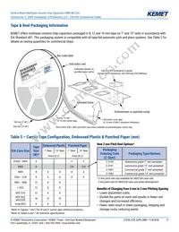 C0402C221J5RALTU Datasheet Page 17