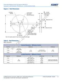 C0402C221J5RALTU Datasheet Page 21