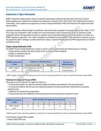 C0603C103J3GECAUTO Datasheet Page 4