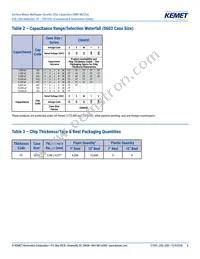 C0603C103J3GECAUTO Datasheet Page 6