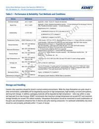 C0603C103J3GECAUTO Datasheet Page 9