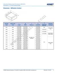 C0603C270F3GACTU Datasheet Page 3