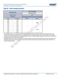 C0603C270F3GACTU Datasheet Page 9