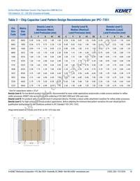 C0603C270F3GACTU Datasheet Page 10