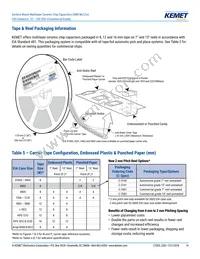 C0603C270F3GACTU Datasheet Page 14