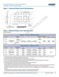 C0603C270F3GACTU Datasheet Page 15