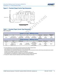 C0603C270F3GACTU Datasheet Page 16