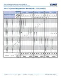 C0603R154K3RAC7867 Datasheet Page 6