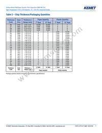 C0603R154K3RAC7867 Datasheet Page 7