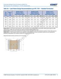 C0603R154K3RAC7867 Datasheet Page 8