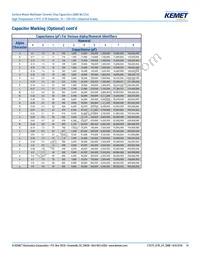 C0603R154K3RAC7867 Datasheet Page 14