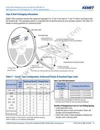 C0603R154K3RAC7867 Datasheet Page 15