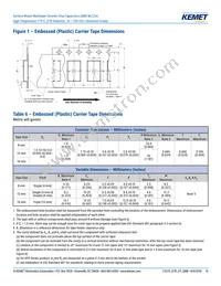 C0603R154K3RAC7867 Datasheet Page 16