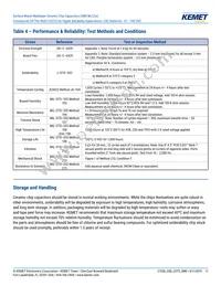 C0603T680J5GCLTU Datasheet Page 11