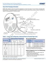 C0603T680J5GCLTU Datasheet Page 13