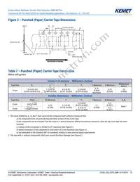 C0603T680J5GCLTU Datasheet Page 15