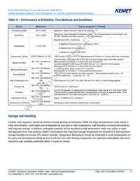 C0603X102F3GAC7867 Datasheet Page 12