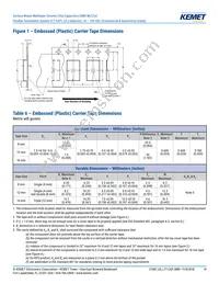 C0603X162M8JACAUTO Datasheet Page 14