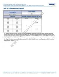 C0603X331G3HACAUTO Datasheet Page 9