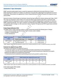 C0603Y102K3RACTU Datasheet Page 3