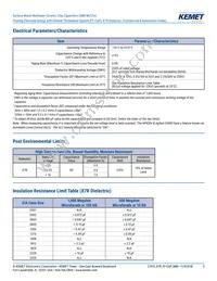 C0603Y102K3RACTU Datasheet Page 5