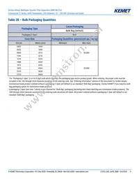 C0805C271F5GALTU Datasheet Page 9