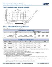 C0805C271F5GALTU Datasheet Page 15