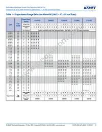 C0805C475K4PALTU Datasheet Page 5