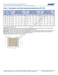 C0805C475K4PALTU Datasheet Page 8