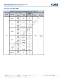 C0805C475K9RACTU Datasheet Page 6