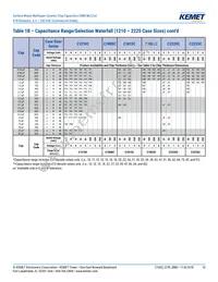 C0805C475K9RACTU Datasheet Page 10