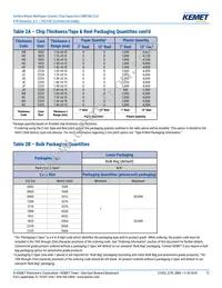 C0805C475K9RACTU Datasheet Page 12