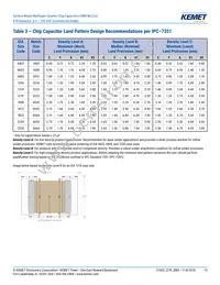 C0805C475K9RACTU Datasheet Page 13