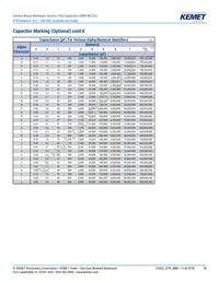 C0805C475K9RACTU Datasheet Page 18