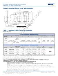 C0805C475K9RACTU Datasheet Page 20