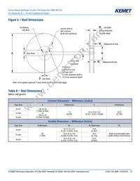 C0805C684M3VACTU Datasheet Page 15