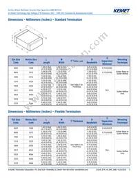 C0805W332KCRACTU Datasheet Page 5