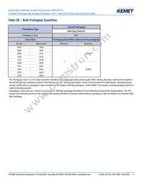 C0805W332KCRACTU Datasheet Page 9