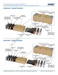 C0805W332KCRACTU Datasheet Page 14