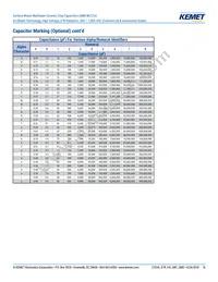 C0805W332KCRACTU Datasheet Page 16