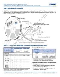 C0805W332KCRACTU Datasheet Page 17