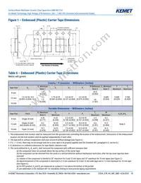 C0805W332KCRACTU Datasheet Page 18