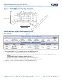 C0805W332KCRACTU Datasheet Page 19