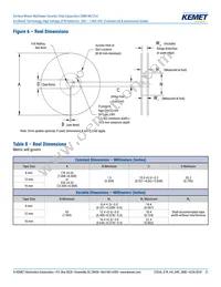 C0805W332KCRACTU Datasheet Page 21