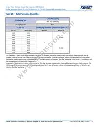 C0805X121J5GAC7800 Datasheet Page 9