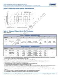 C0805X121J5GAC7800 Datasheet Page 15