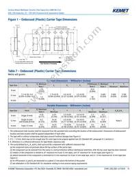 C0805X222G3GEC7210 Datasheet Page 15