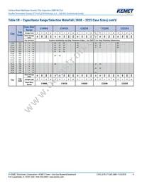 C0805X224K4RACTU Datasheet Page 9